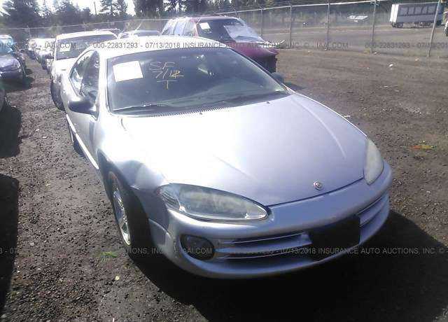 Chrysler Intrepid
