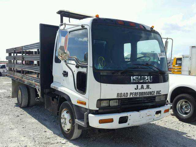 Isuzu FRR
