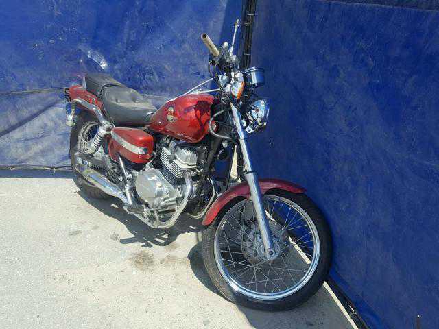 Honda CMX250 (Rebel)