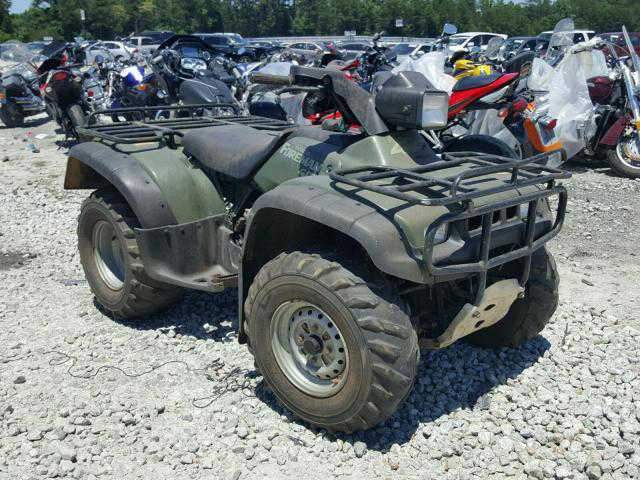 Honda TRX400FW