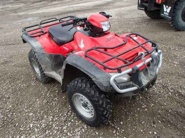 Honda TRX500
