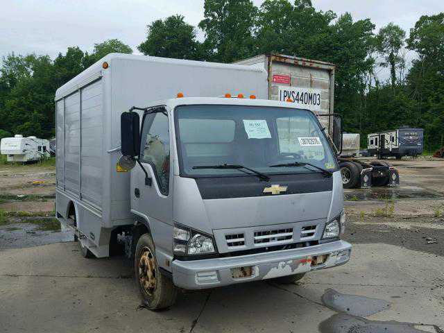 Chevrolet W5
