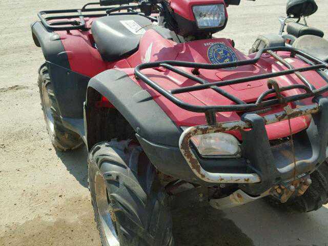 Honda TRX500 (FourTrax Foreman)