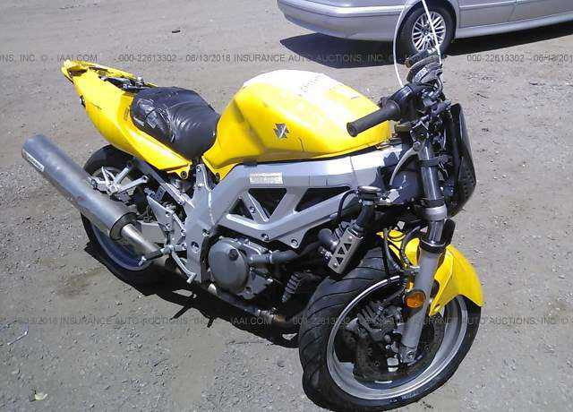 Suzuki SV650/SV650S