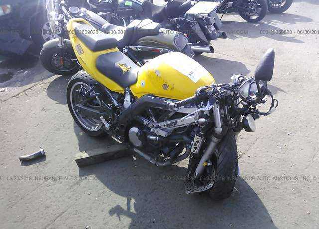 Suzuki SV650/SV650S