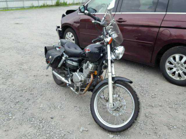 Honda CMX250 (Rebel)