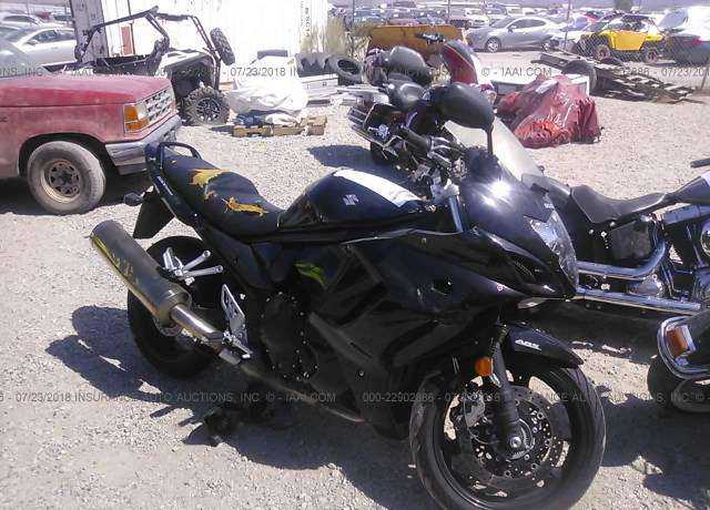 Suzuki GSX1250FAL