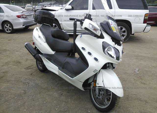 Suzuki AN650