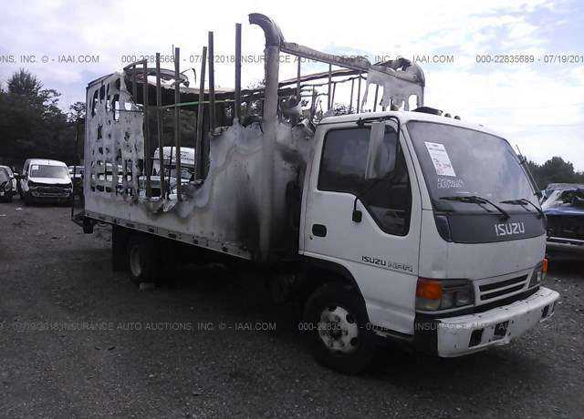 ISUZU