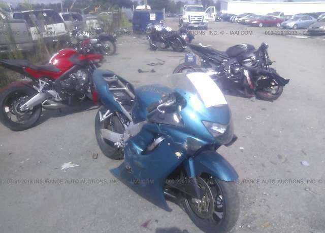 Honda CBR600