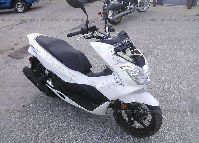 Honda PCX150