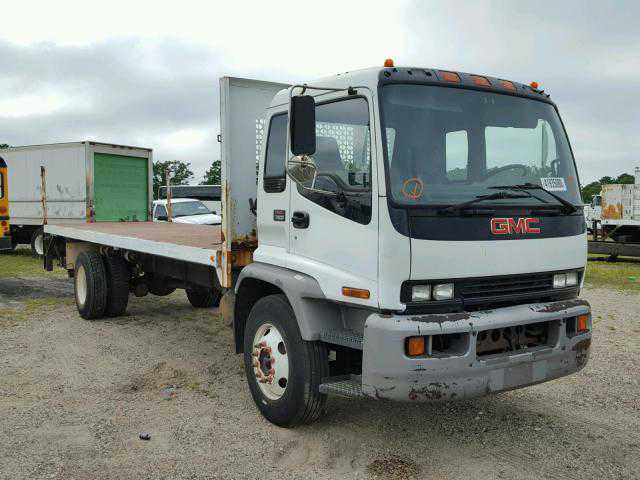 GMC T-Series