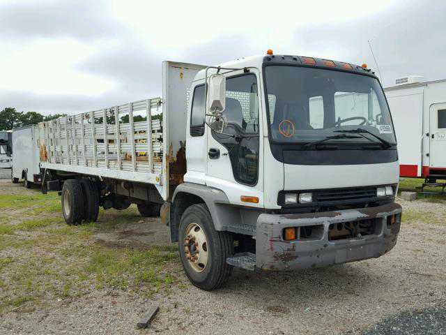Isuzu T8F