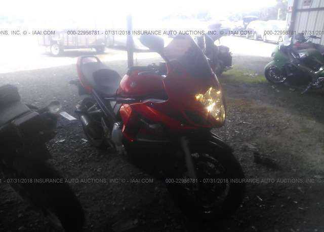 Suzuki GSX650F