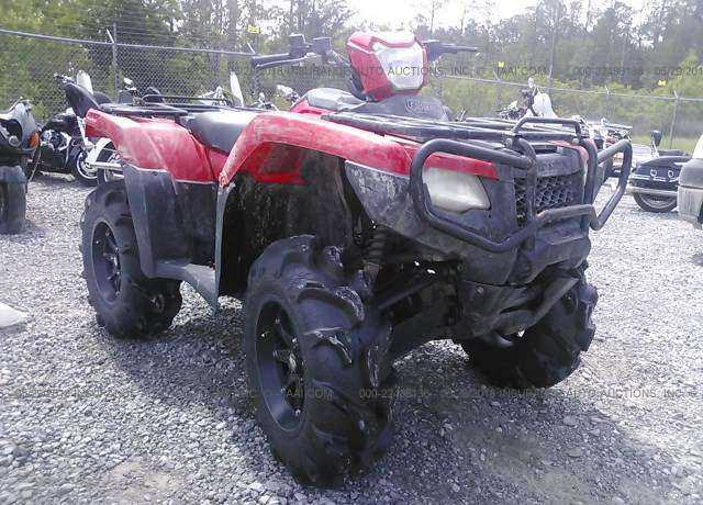 Honda TRX500