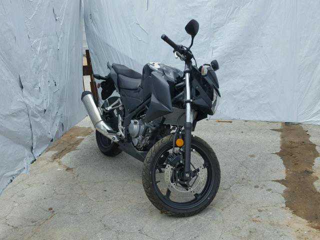 Honda CB300