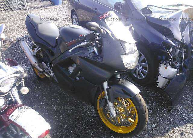 Honda CBR600