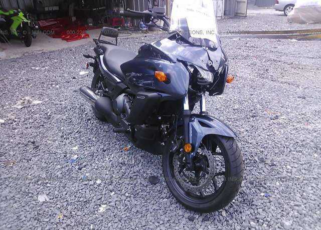 Honda CTX700
