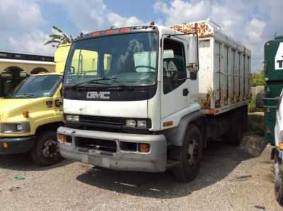 GMC T-Series