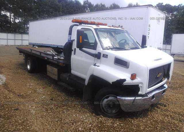 Chevrolet C6