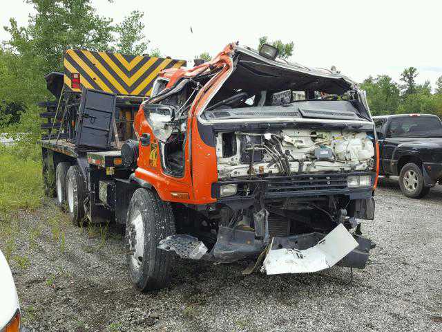 GMC T-Series