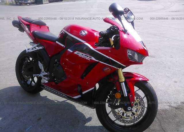 Honda CBR600