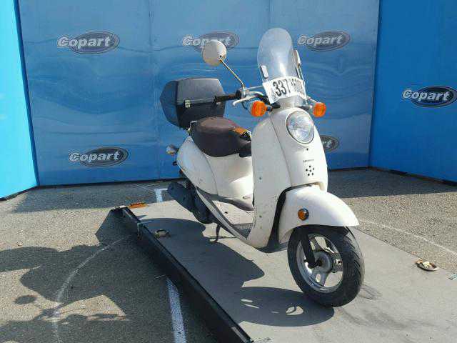 Honda CHF50 (Metropolitan)