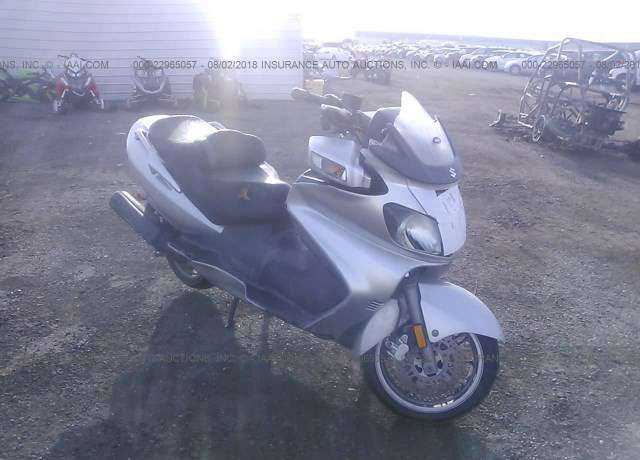 Suzuki AN650
