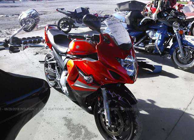 Suzuki GSX650F