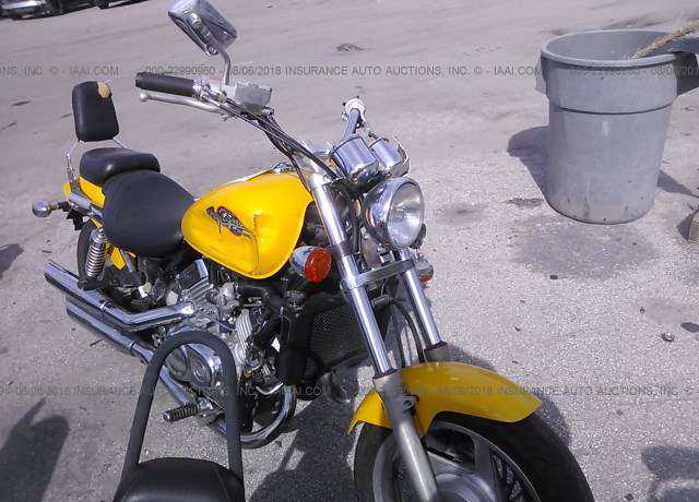 Honda VF750C (MAGNA)