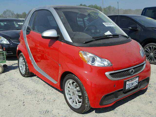 Smart Fortwo Electric Drive
