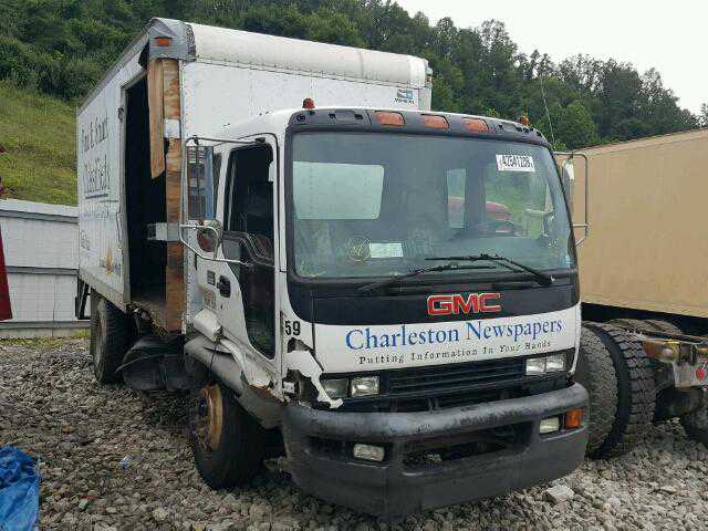 GMC T-Series