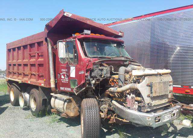 Ford LT9522