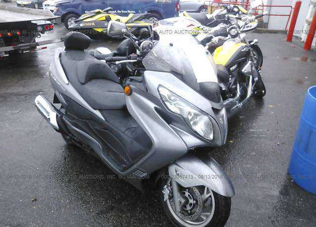 Suzuki AN400