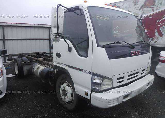 GMC W5