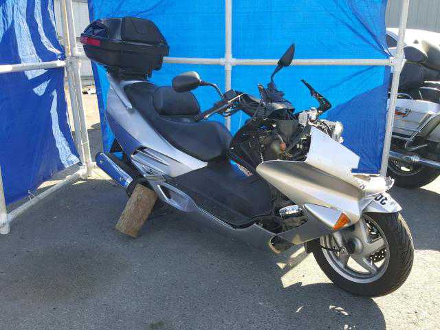Honda NSS250 (REFLEX)