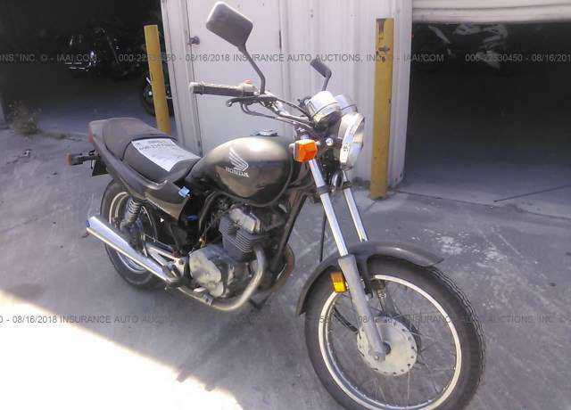 Honda CB250 (Nighthawk)