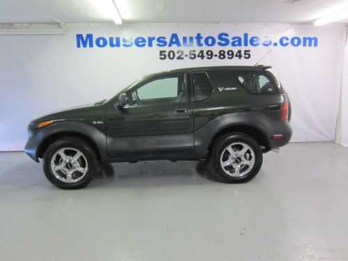 Isuzu VehiCross