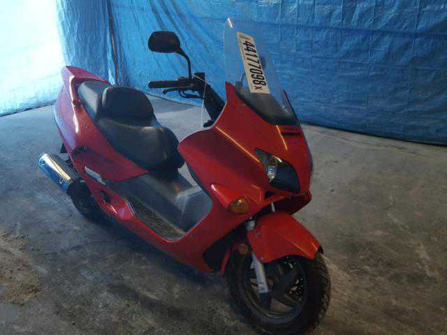 Honda NSS250 (REFLEX)