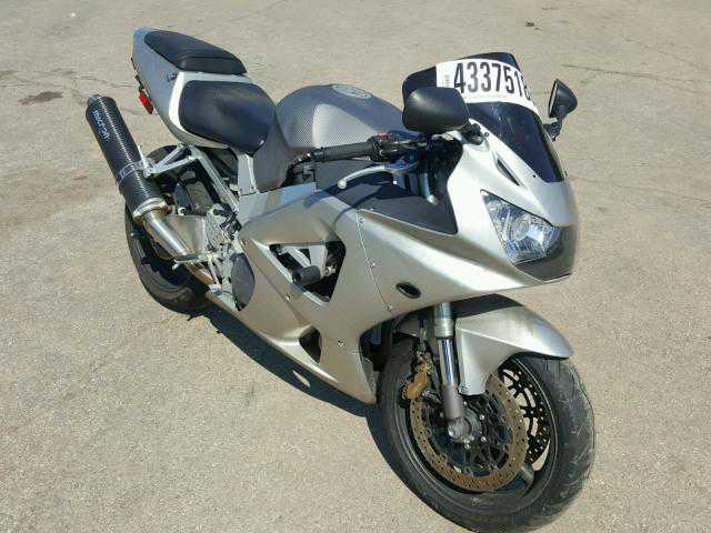 Honda CBR900/CBR929