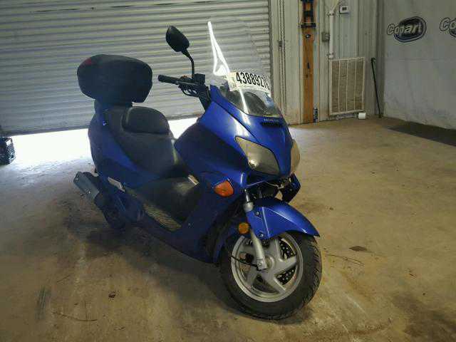 Honda NSS250 (REFLEX)
