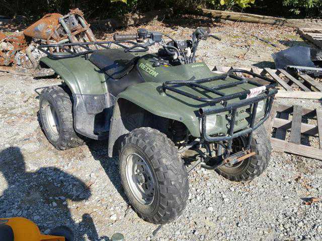 Honda TRX250