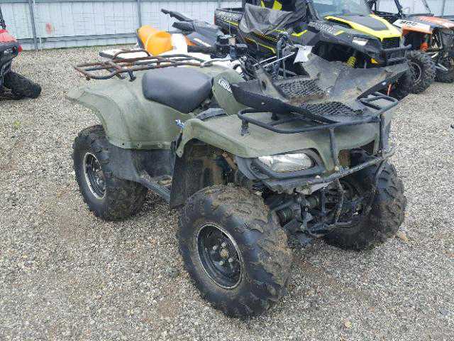 Suzuki LT-A750X