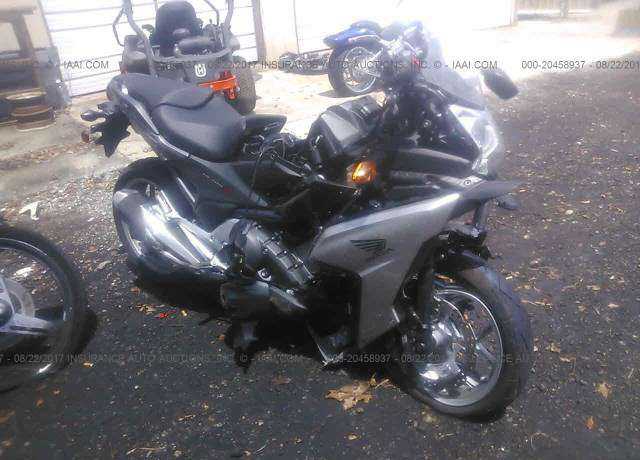 Honda NC700XD