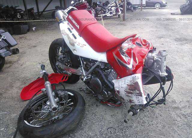 Honda XR650
