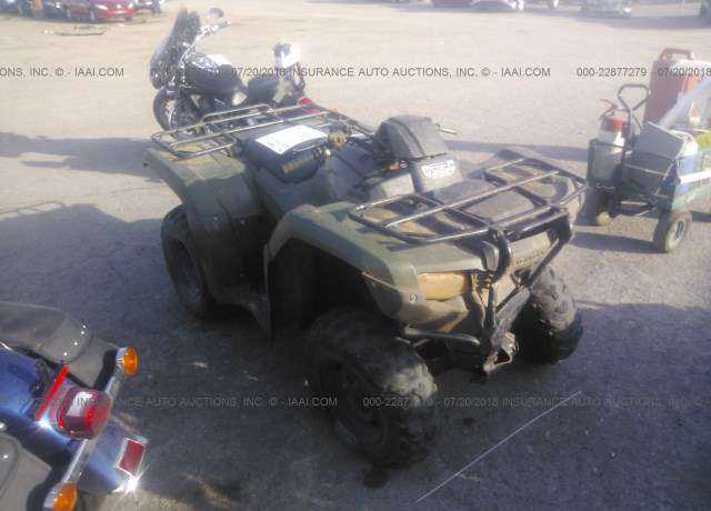 Honda TRX420 (FourTrax Rancher)