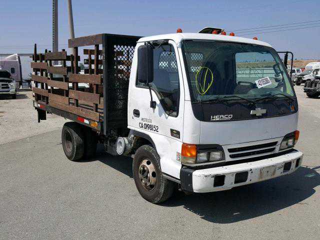 Chevrolet W4