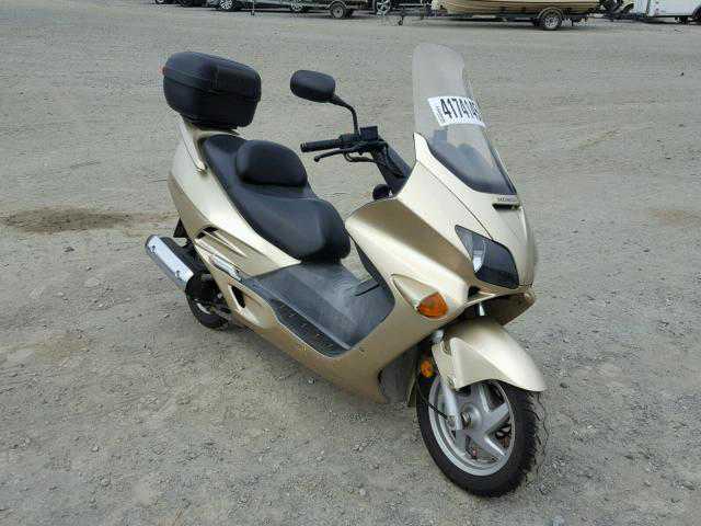 Honda NSS250 (REFLEX)