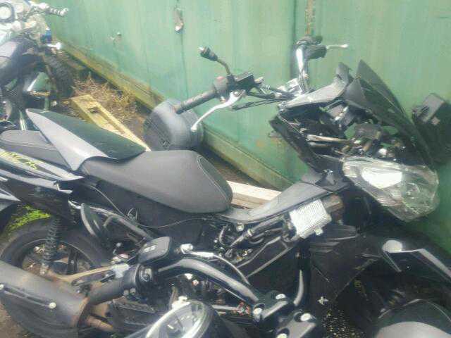 Honda PCX150