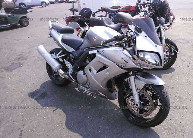 Suzuki SV1000 / SV1000S